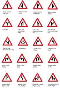 NTSA Road Signs and Their Meaning in 2024 : ProLatest