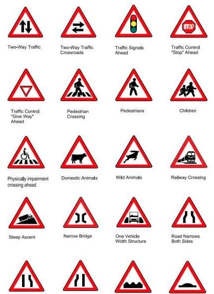 NTSA warning road signs